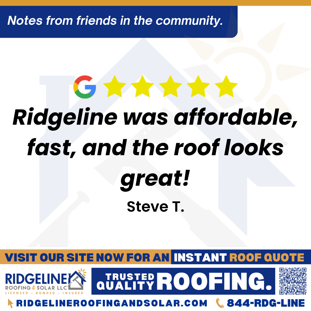 Ridgeline was affordable, fast, and the roof looks great! – Steve T. <!-- wp:heading {"level":3} -->
<h3 class="wp-block-heading">Customer Review</h3>
<!-- /wp:heading -->
<!-- wp:paragraph -->
<p><em>Ridgeline was affordable, fast, and the roof looks great! I would recommend them for any of your roofing needs.</em></p>
<!-- /wp:paragraph -->
<!-- wp:paragraph -->
<p>- Steve T.</p>
<!-- /wp:paragraph -->
<!-- wp:paragraph -->
<p> </p>
<!-- /wp:paragraph -->
<!-- wp:heading {"level":3} -->
<h3 class="wp-block-heading">From Team Ridgeline:</h3>
<!-- /wp:heading -->
<!-- wp:paragraph -->
<p><em>Thank you, Steve! We’re glad to hear you were pleased with the affordability, speed, and quality of your roof and gutter installation. Your recommendation means a lot, thank you for trusting Ridgeline Roofing for your roofing needs!</em></p>
<!-- /wp:paragraph -->